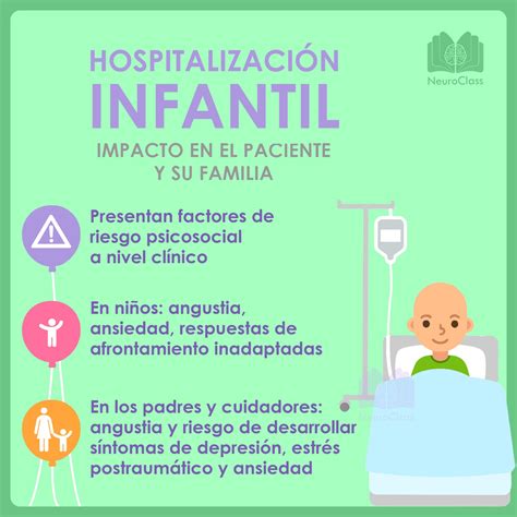 Hospitalización Infantil Impacto En El Paciente Y Su Familia Neuroclass