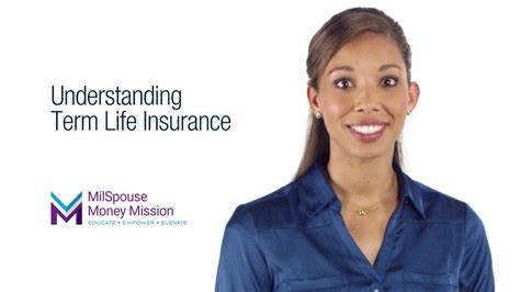 Understanding Term Life Insurance Youtube
