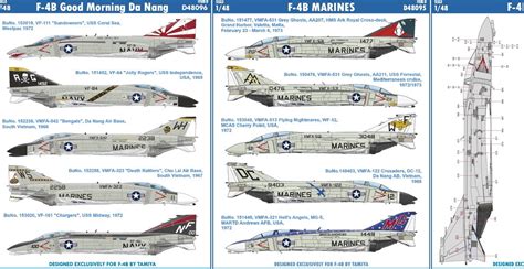 The Modelling News Decal Review F 4 Phantom Decal Sets In 148th