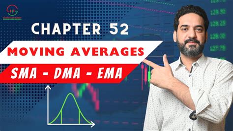 कय हत ह Moving Averages Simple vs Exponential Explained Moving