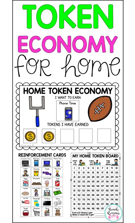 Token Economy For Home Behavior Intervention Token Economy
