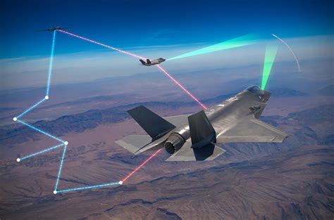 Lockheed Martin Skunk Works Project Riot Demonstrates Multi Domain
