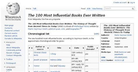 The 100 Most Influential Books Ever Written The History Of Thought