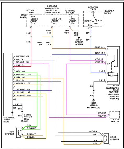 It's not powered when i pulled the original radio out, there. 1997 Jeep Wrangler Stereo Wiring Diagram Images - Wiring Diagram Sample