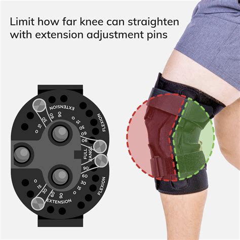 Hyperextension Knee Brace Hyperextended Knee Prevention And Treatment