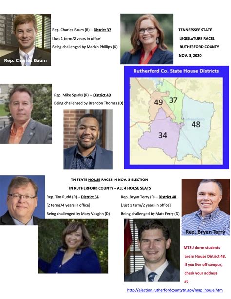 Upcoming Elections Middle Tennessee State University
