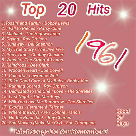 1961s Top Hits Music Hits Music Memories Music Charts