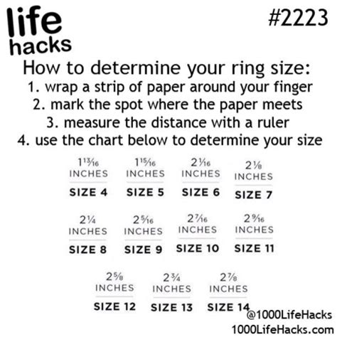 How To Know Ring Size