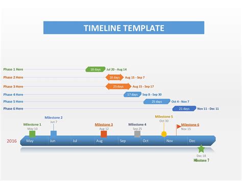 Timeline Calendar Template Free