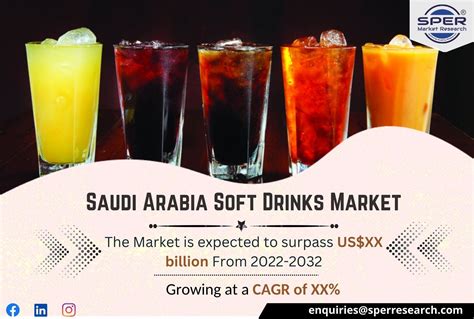 Saudi Arabia Soft Drinks Market Share Growth Demand Forecast