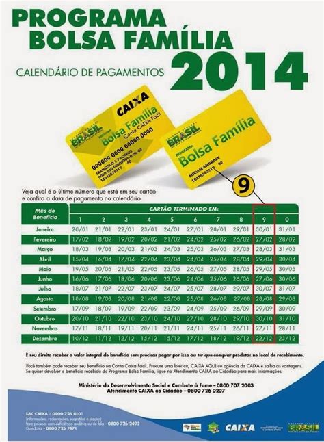 Dinheiro na conta: Pagamento do Bolsa Família paga hoje(16 ...