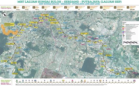 Malaysia, selangor state, taman industri sungai buloh, kampung baru sungai buloh sungai buloh dsara sentral. MRT 2 Route Map of all Stations (Sungai Buloh - Serdang ...