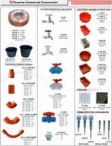 Electrical Parts Price List Images