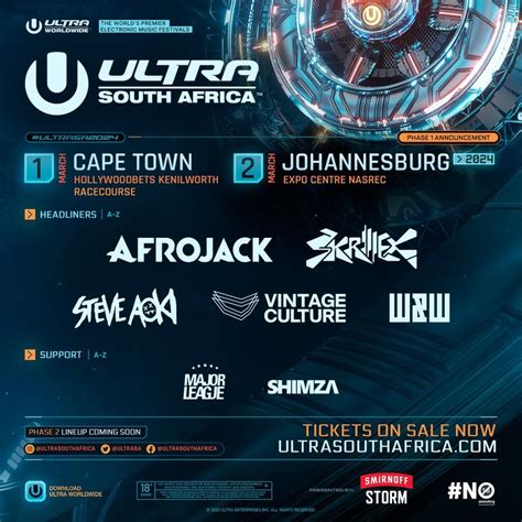 Ultra South Africa Unveils Stacked Phase 1 Lineup For 9th Edition