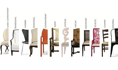 What Are The Different Types Of Furniture Styles Furniture Styles