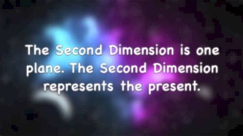 Dimensions Explained Youtube