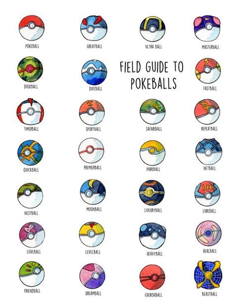 Field Guide To Pokeballs Watercolor Print Etsy In 2020 Pokeball