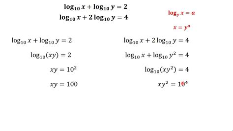 Reducing Equations Involving Logarithm To Simultaneous Equation Question Youtube