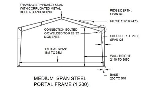 Steel Portal Frame Design In Detail Autocad Drawing Dwg File Cad File