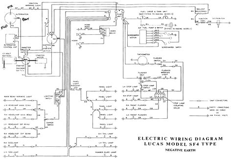 Diagram Wiring Diagram For Ac Cobra Kit Car Mydiagramonline