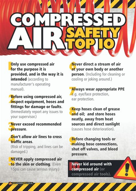 Compressed Air Top 10 Safety Posters Promote Safety Safety Posters