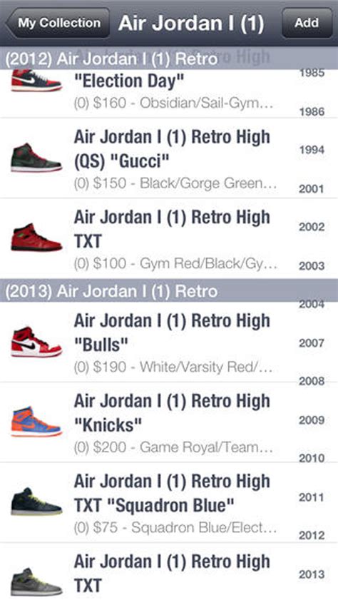 Air Jordan Price Guide App Weartesters