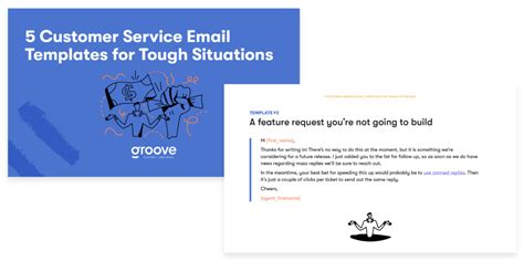 Customer Service Email Templates Response Example And 5 For Support