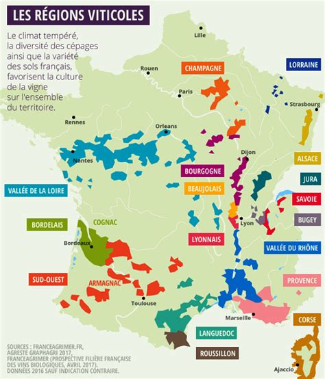 Le grand atlas des vignobles de france présente les 18 régions viticoles de france, détaille plus on parle de vignoble pour désigner les grandes régions viticoles de france, le vignoble d'alsace, d'anjou, du. Autour de la gastronomie: Les régions viticoles françaises