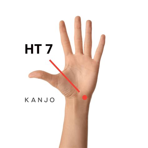 12 Pressure Points To Relieve Carpal Tunnel Syndrome Kanjo