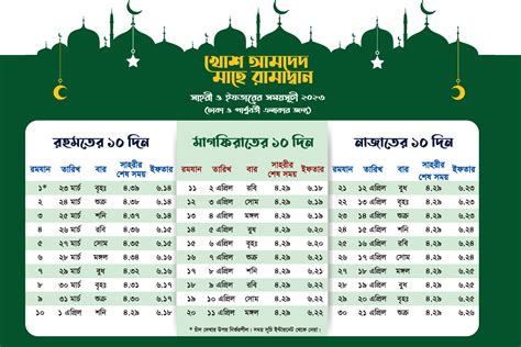 Ramadan Iftar Time Calendar Design Template Islamic Calendar And Sehri Ifter Time Schedule