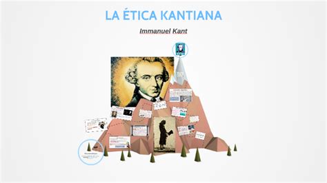 La Ética Kantiana By Cristian Delgado Diaz On Prezi Next