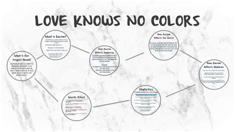 Love Knows No Colors By