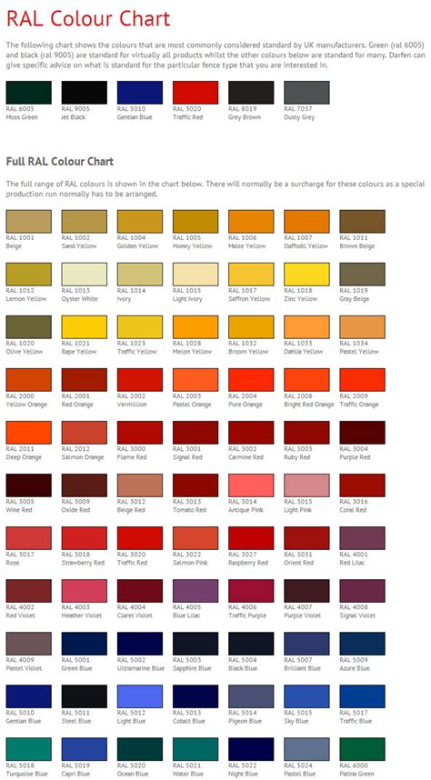 Full Ral Color Chart Free Download