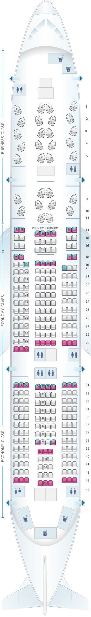 Seat Map Alitalia Airlines Air One Boeing B777 200ER con imágenes