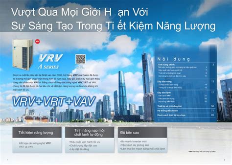 Dàn Nóng Daikin VRV A 2018 RXQ14AYM 14HP HVAC Việt Nam