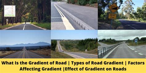 What Is The Gradient Of Road Types Of Road Gradient W R Eng