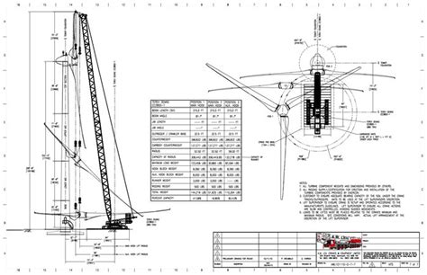 Lift Assessment — Aw Leil Cranes And Equipment Crane Rental Nova