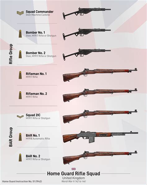 World War Ii Squad Graphics