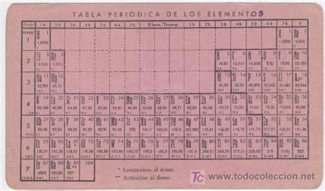 Historia De La Tabla Periodica Antigua Tabla Periodica