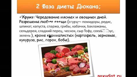 Диета дюкана лестницы Диета Дюкана. Описание этапы и фазы - YouTube Диета Дюкана. Описание этапы и фазы - YouTube Диета дюкана лестницы