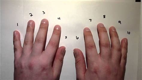 Multiplying By 9 Hand Trick Youtube