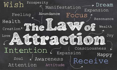 What Is Law Of Attraction And How To Use It In Your Life Network Posting