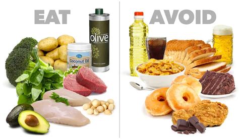 Good Fats Bad Fats And Disease