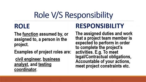 Role Vs Responsibility Definition And Comparison With Examples Urdu