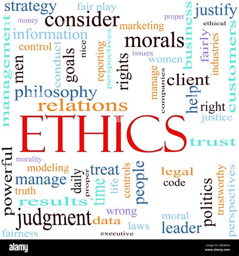 An Illustration Around The Word Ethics With Lots Of Different Terms