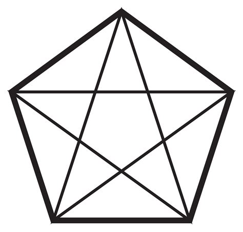 Iva Kenaz Hexagram And Pentagram
