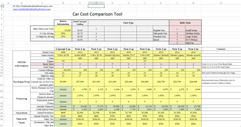 Cost Allocation Spreadsheet Template Pertaining To Car Cost Comparison