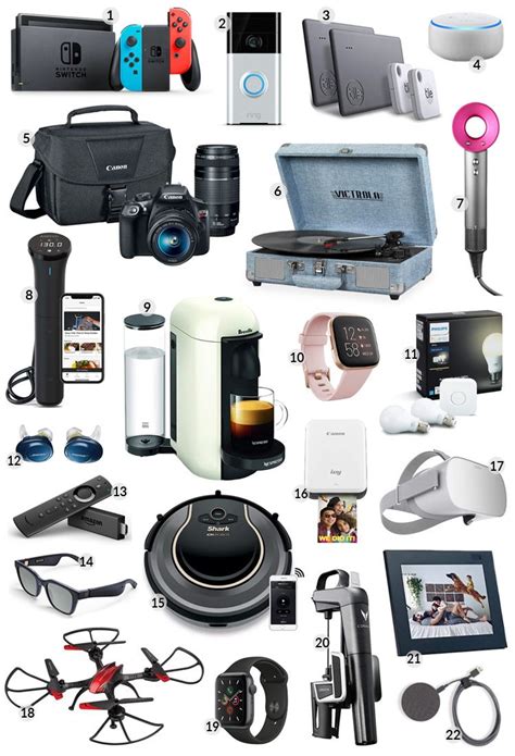 Technology Gadgets Images Technology Mania