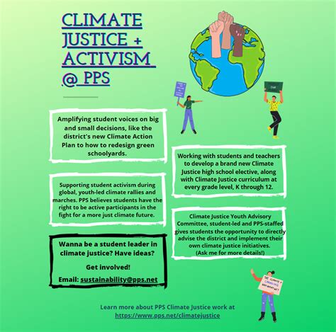 Climate Justice Climate Justice And Sustainability Main Page