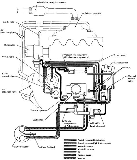 Nissan Pickup Carburetor Diagram